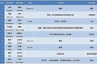 必威手机网页版下载截图4